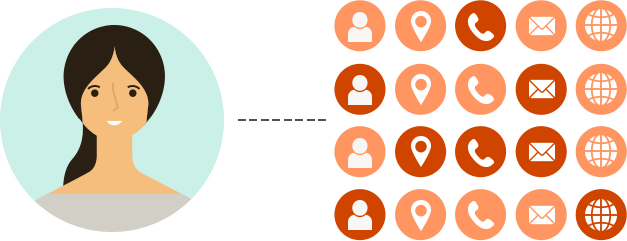 Colorful illustration visualizing a user's data with user, location, email and phone data icons